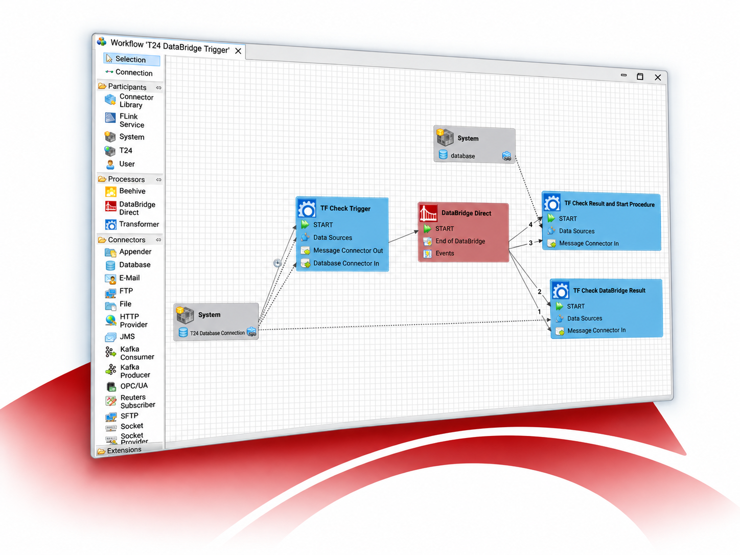 DataBridge interface