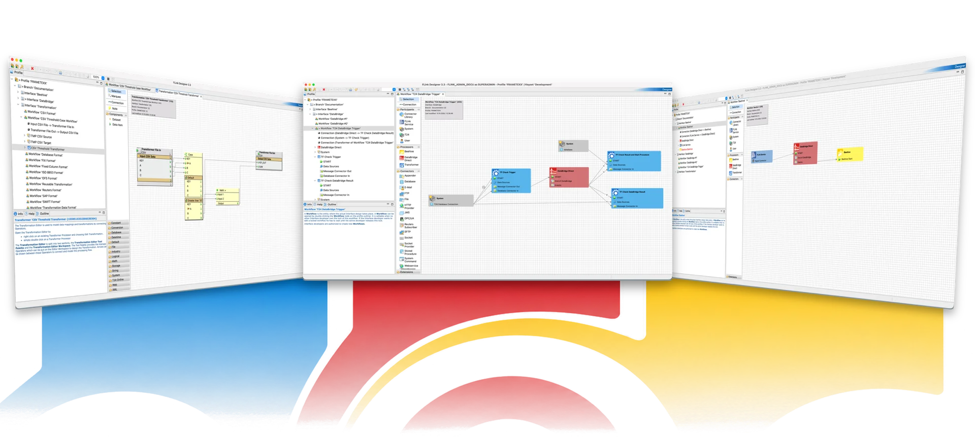 FLink, DataBridge and Beehive product interfaces