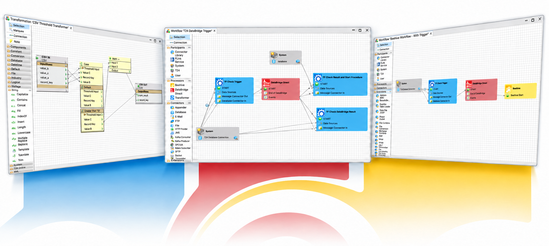 FLink, DataBridge and Beehive product interfaces